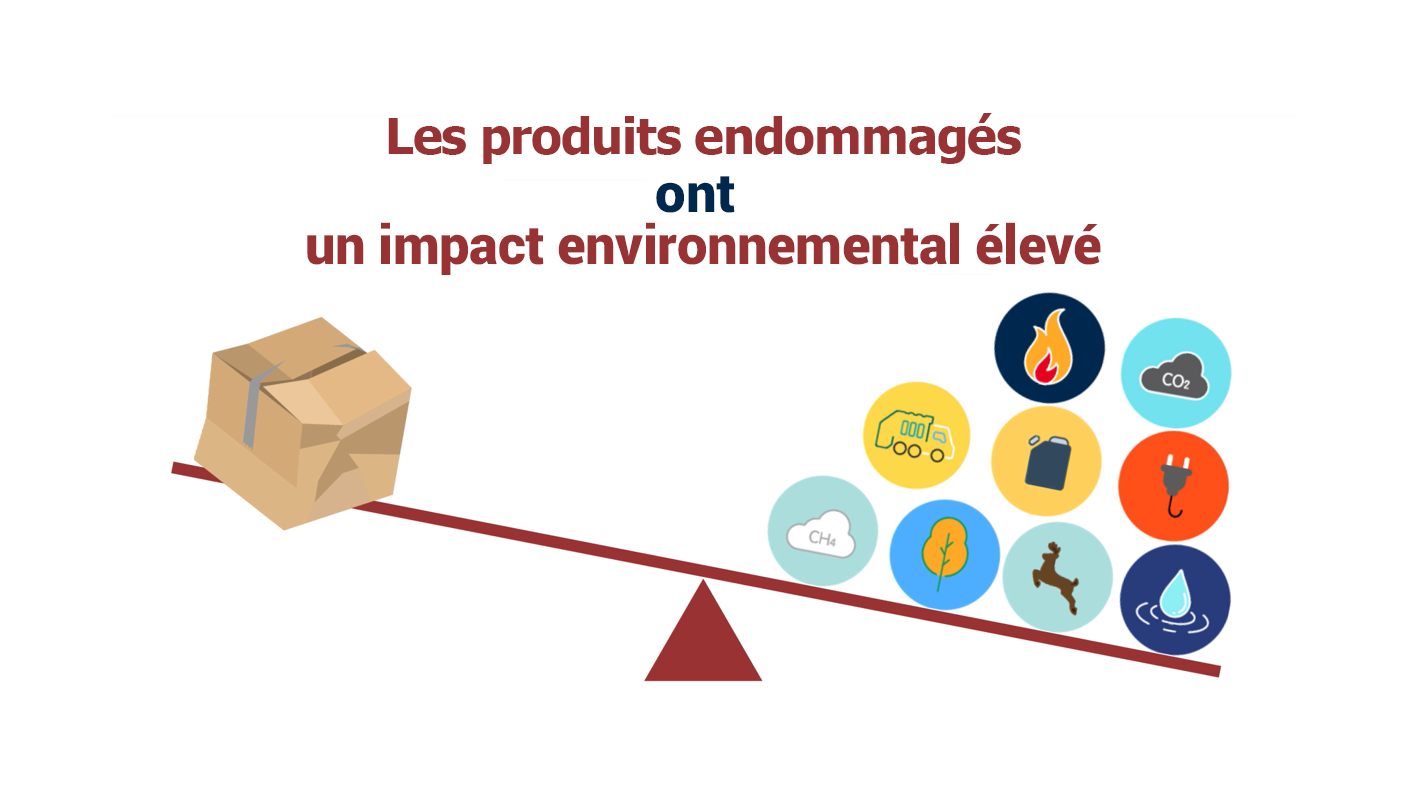 Les produits endommagés ont un impact environnemental élevé